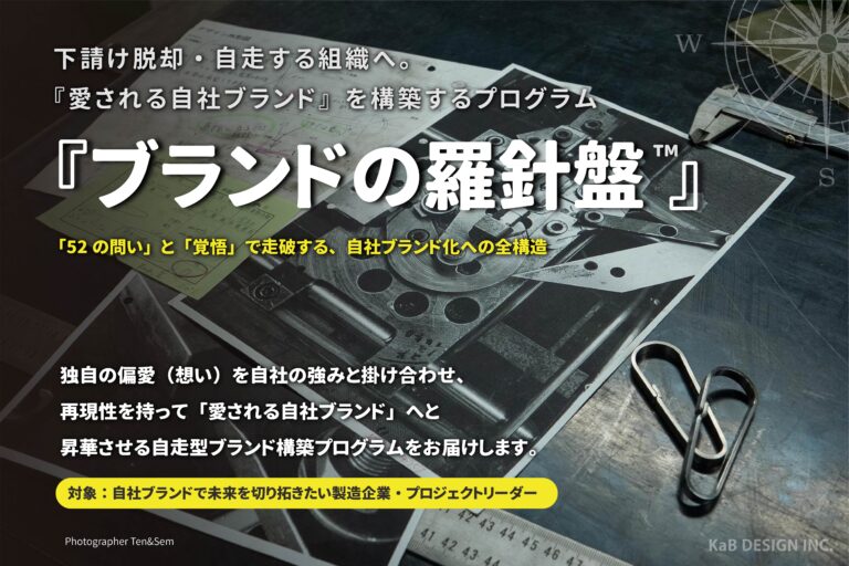 投稿についてもっと詳しく 🔔クラウドファンディング「ブランドの羅針盤™」start！！